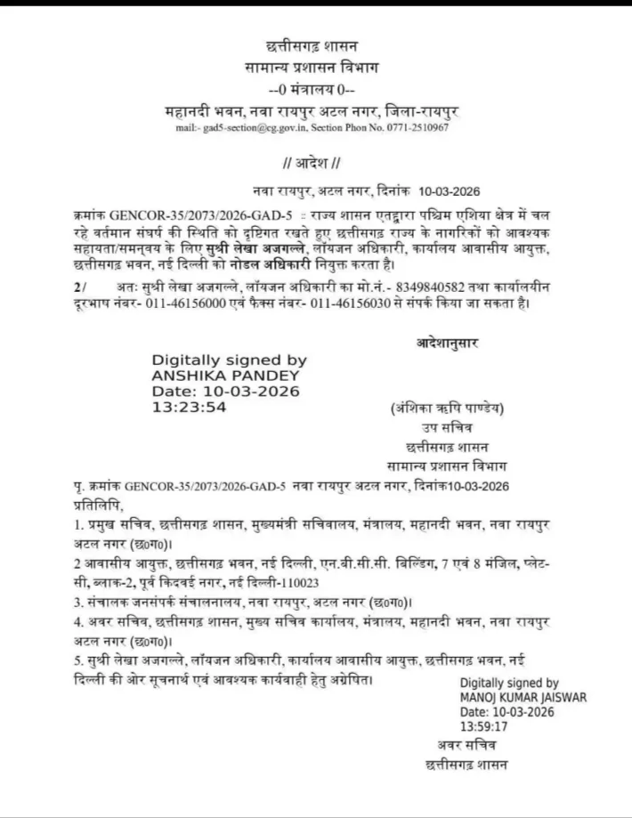 बड़ी खबर : पश्चिम एशिया संकट के बीच छत्तीसगढ़ सरकार का बड़ा फैसला, नागरिकों की मदद के लिए नोडल अधिकारी नियुक्त।