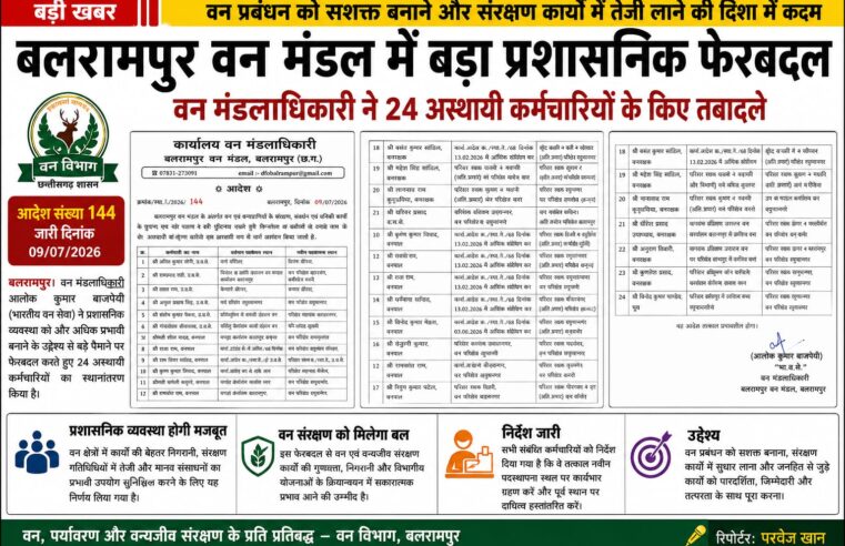 बलरामपुर वन मंडल में प्रशासनिक व्यवस्था को नई दिशा, अस्थायी कर्मचारियों के कार्यक्षेत्र बदले