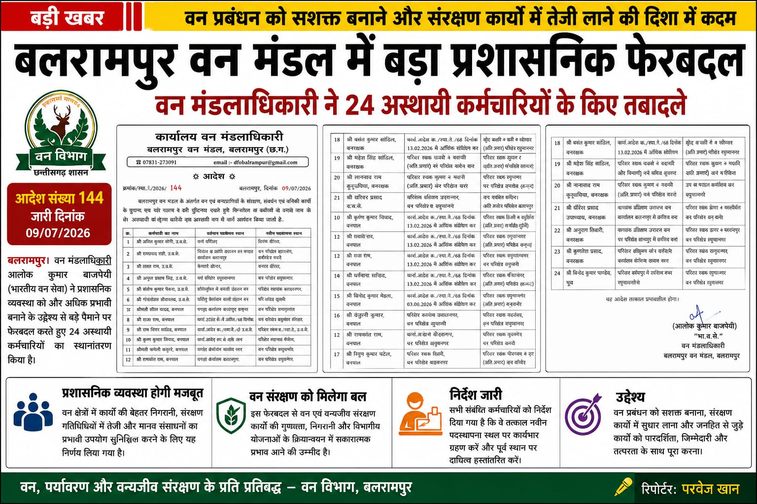 बलरामपुर वन मंडल में प्रशासनिक व्यवस्था को नई दिशा, अस्थायी कर्मचारियों के कार्यक्षेत्र बदले