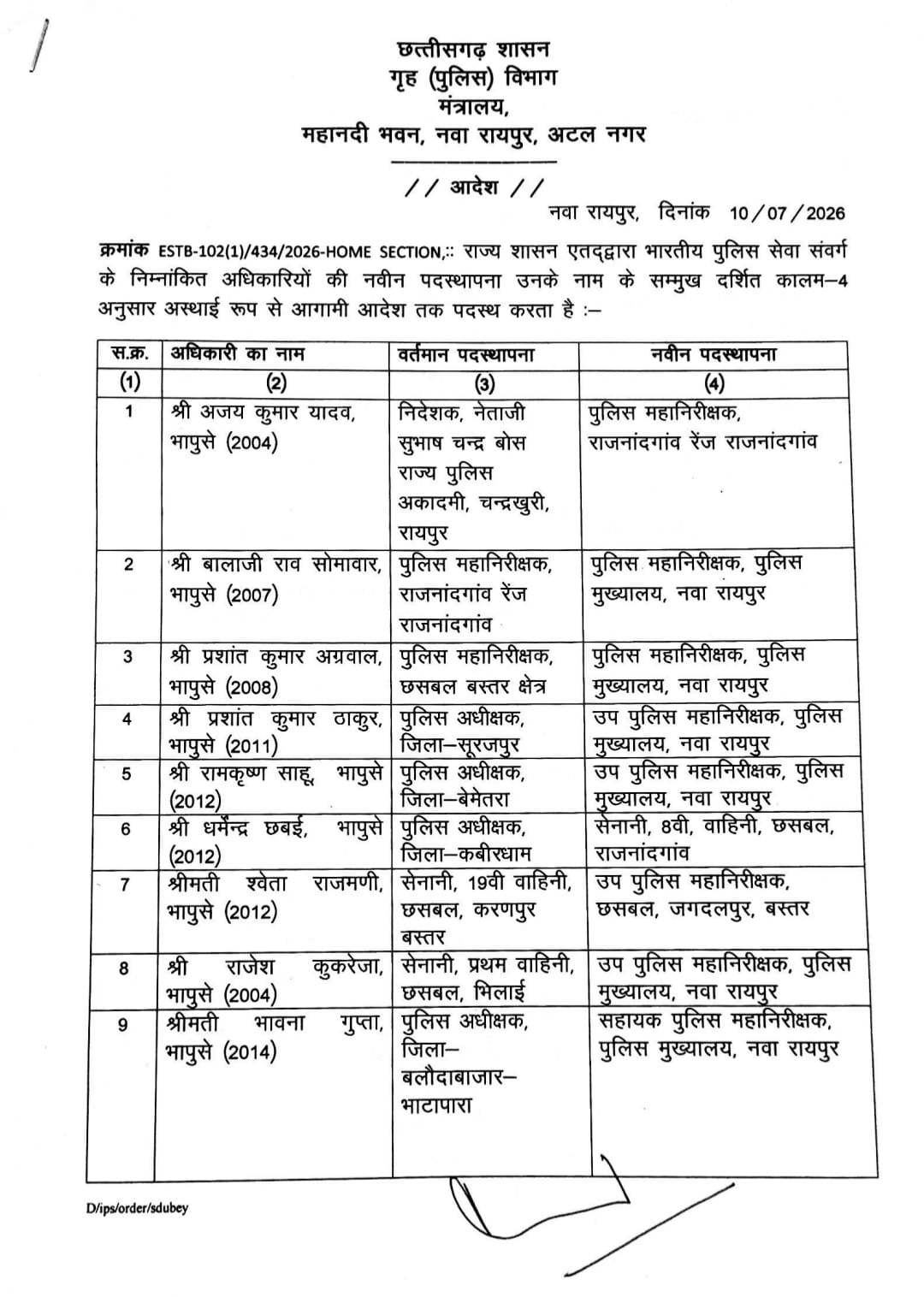 छत्तीसगढ़ पुलिस विभाग में बड़ा प्रशासनिक फेरबदल, 24 IPS अधिकारियों का तबादला